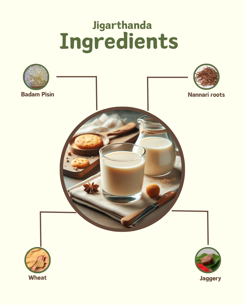 Jigarthanda- A Fusion of Tradition and Nutrition - Nutreatlife