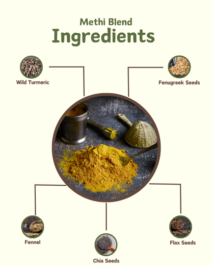 Methi Blend- Diabetic Care - Nutreatlife