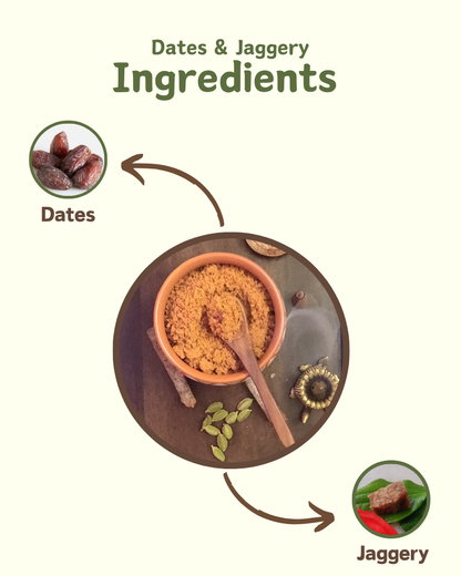 Dates & Jaggery - Nutreatlife