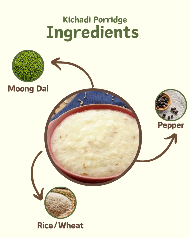 Instant Nutreat Kichadi Porridge - Nutreatlife