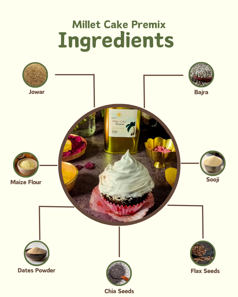 Millet Cake Premix - Nutreatlife