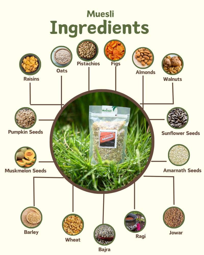 Customize Your Muesli – Build Your Own Healthy Breakfast Mix