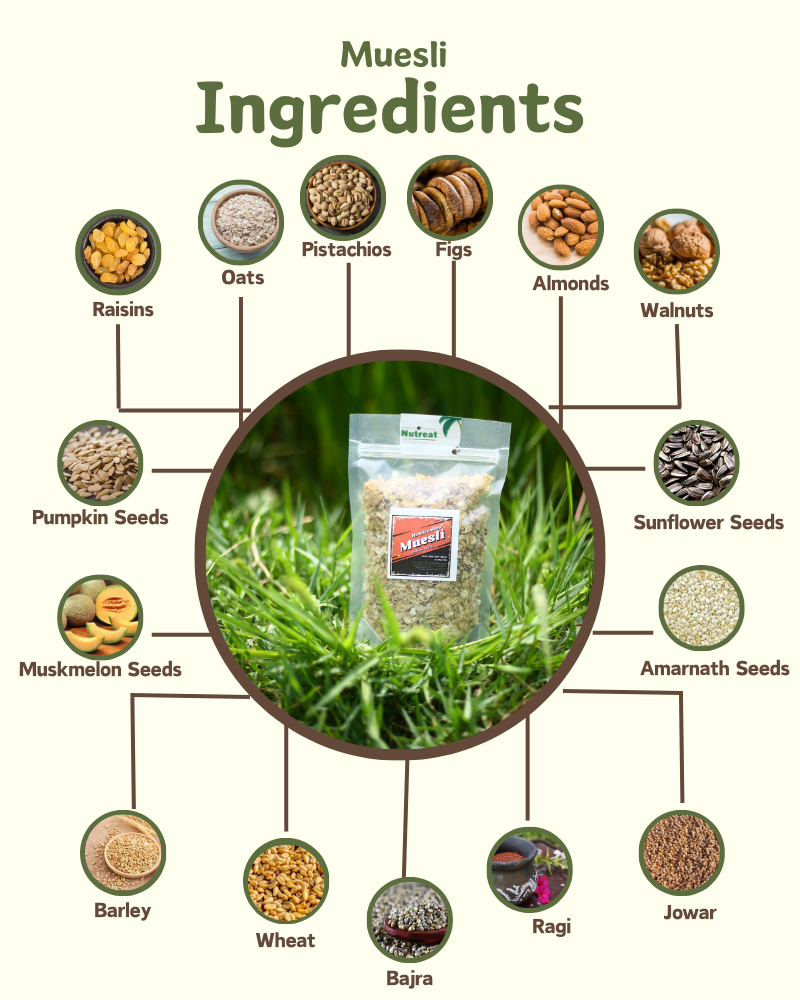 Customize Your Muesli – Build Your Own Healthy Breakfast Mix