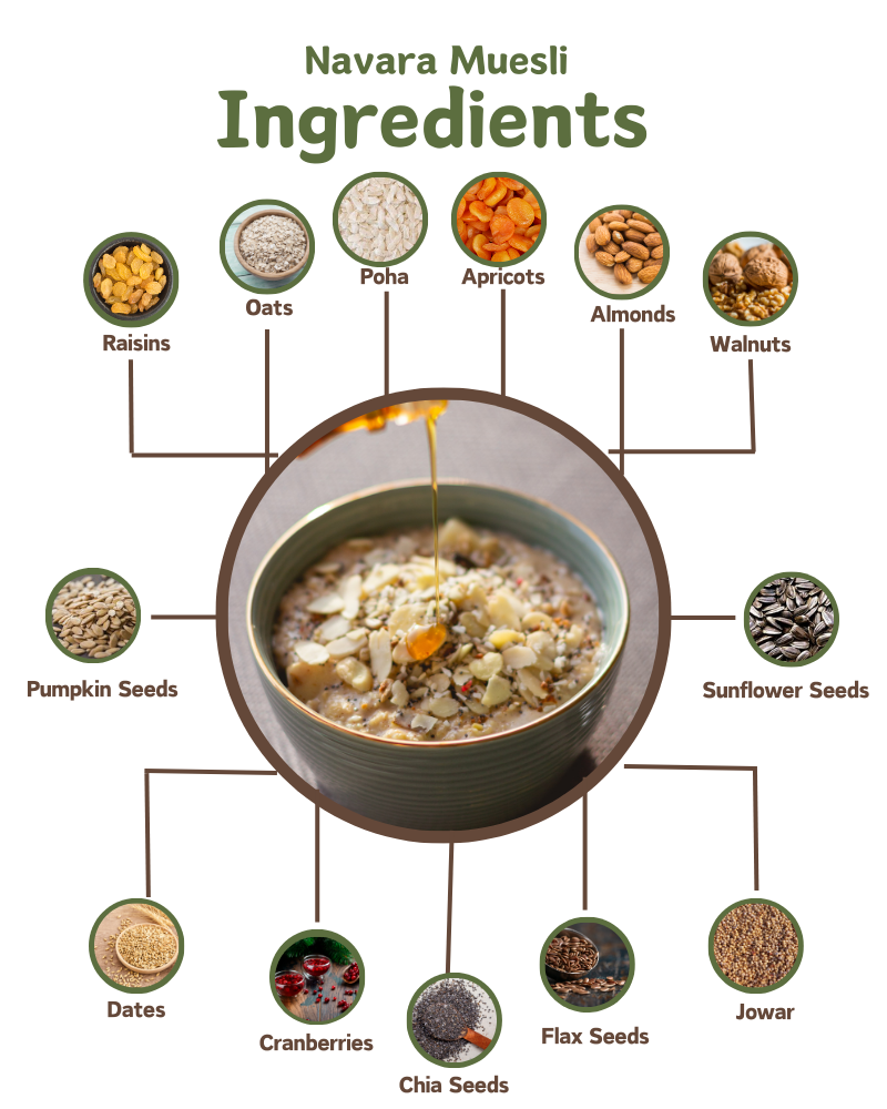 nutreat navara muesli