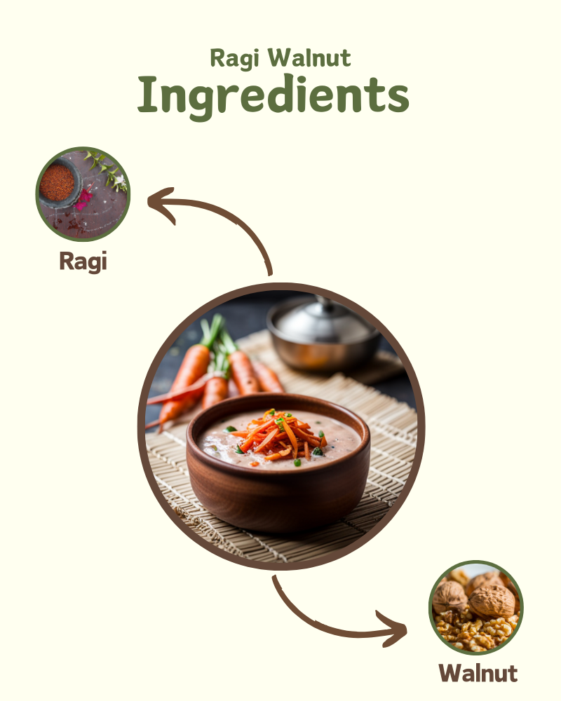 Ragi Walnut - Nutreatlife