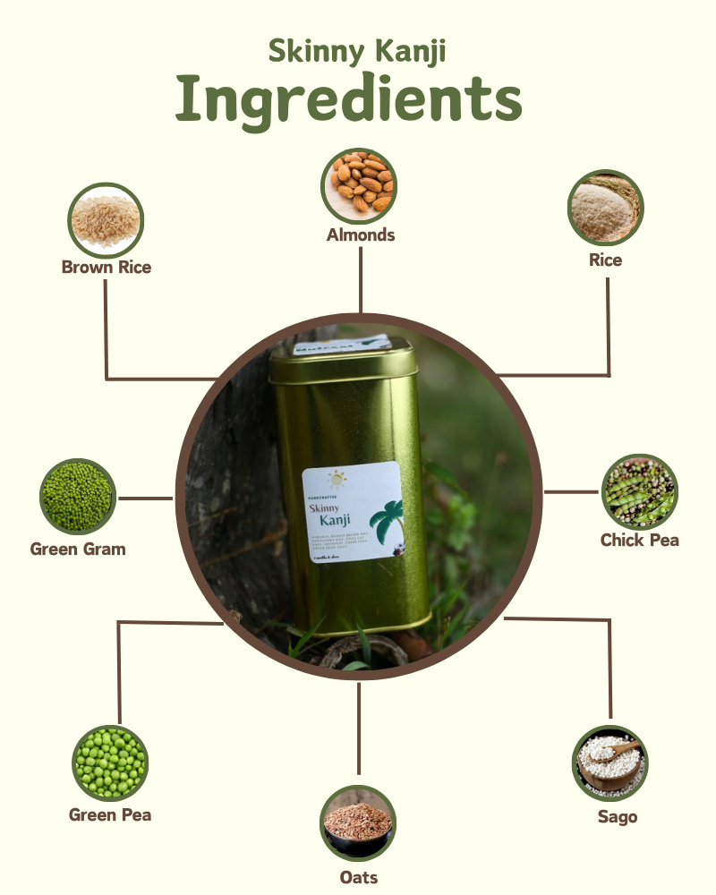 Skinny Kanji-Nourishing & Hydrating - Nutreatlife